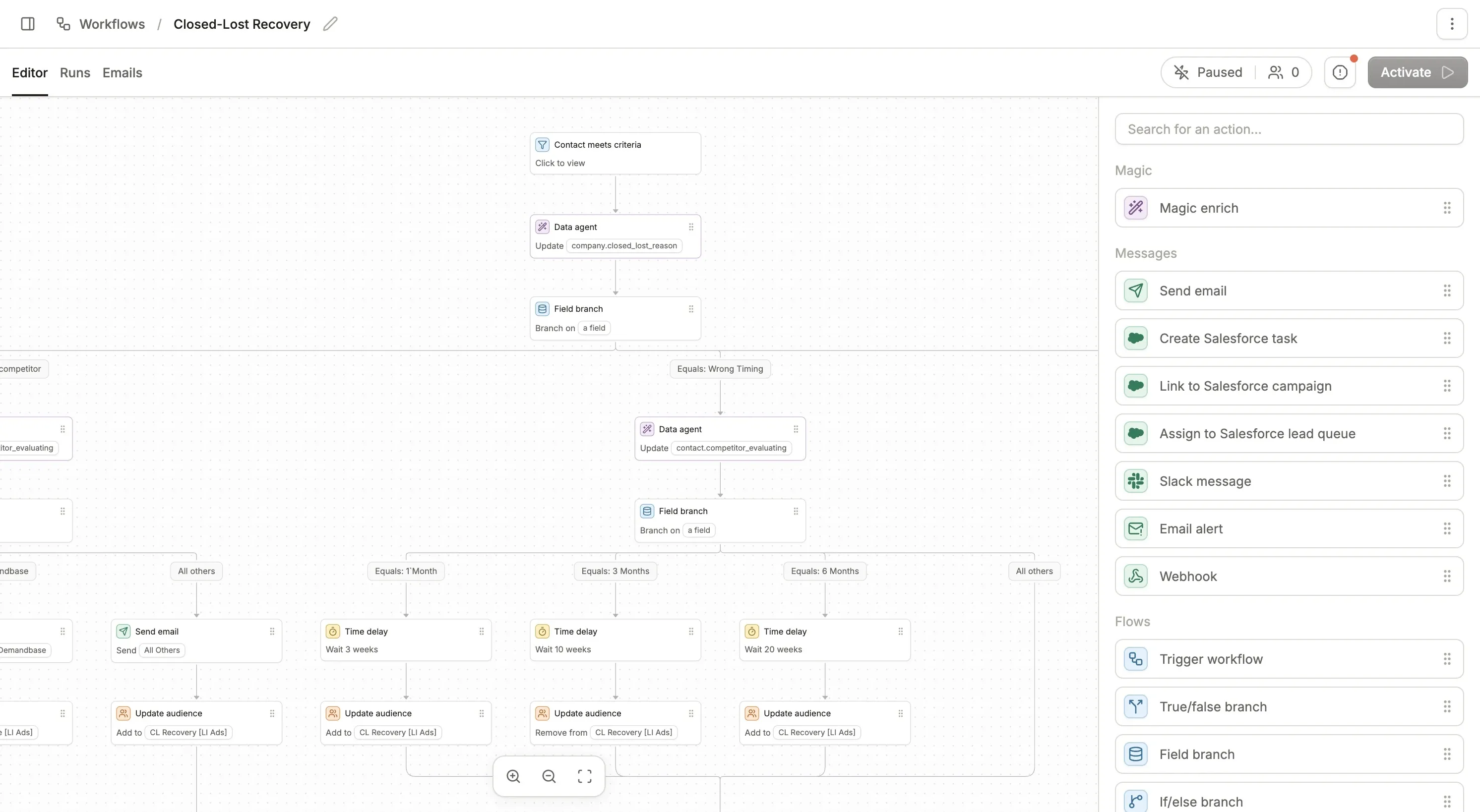 Closed lost recovery